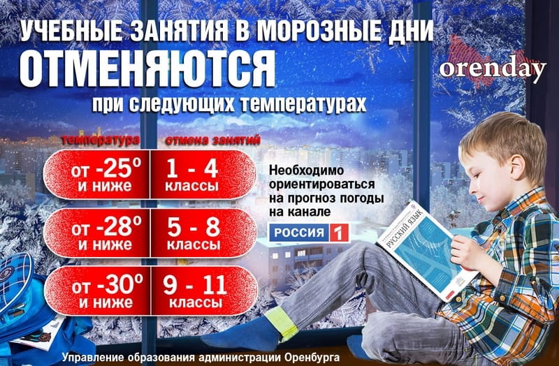 Отмена занятий